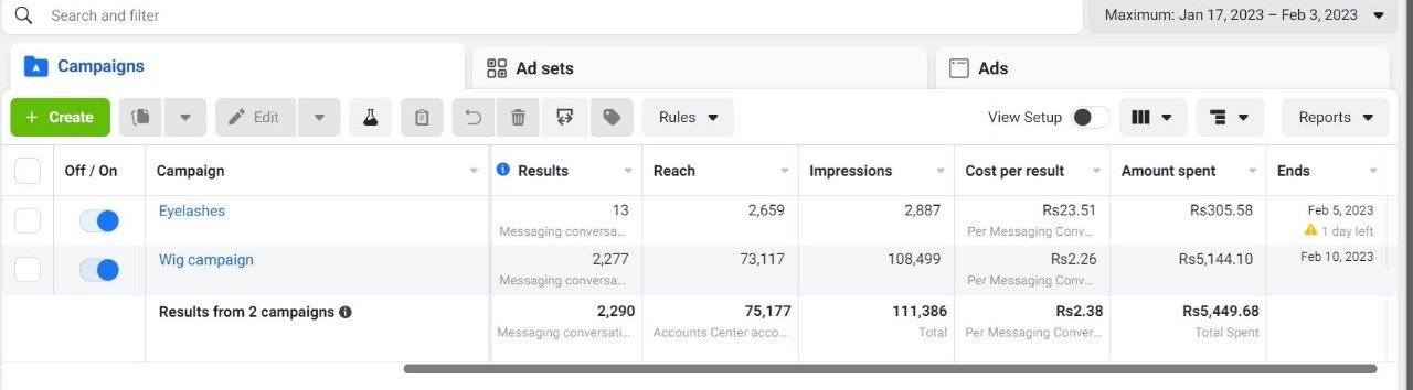 Facebook Ads Performance Overview (5)