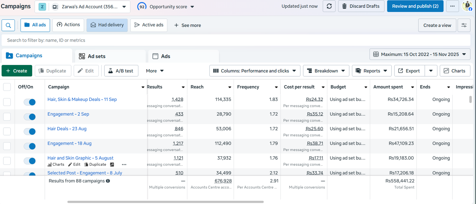 Hearing Clinic Campaigns Managed large-scale campaigns with 7M+ impressions and 2.6M+ reach across multiple ad sets. Generated hundreds of messaging conversations at a cost between Rs. 28 – Rs. 60 per lead. Achieved strong consistency across 83 campaigns, optimizing spend and increasing patient inquiries. Total hearing industry ad spend exceeded Rs. 465,000, delivering stable lead flow and appointment conversions.